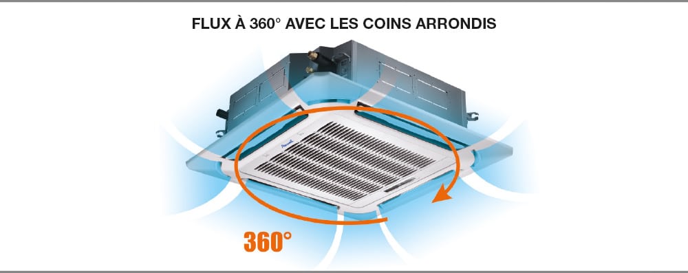 Airwell R32 Climatiseur Airwell - Cassette CDM - Twin R32 - Airwell for Professionnals